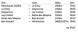 tagebuch_wallis_3_4