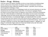 brugg
