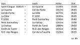 faucille6